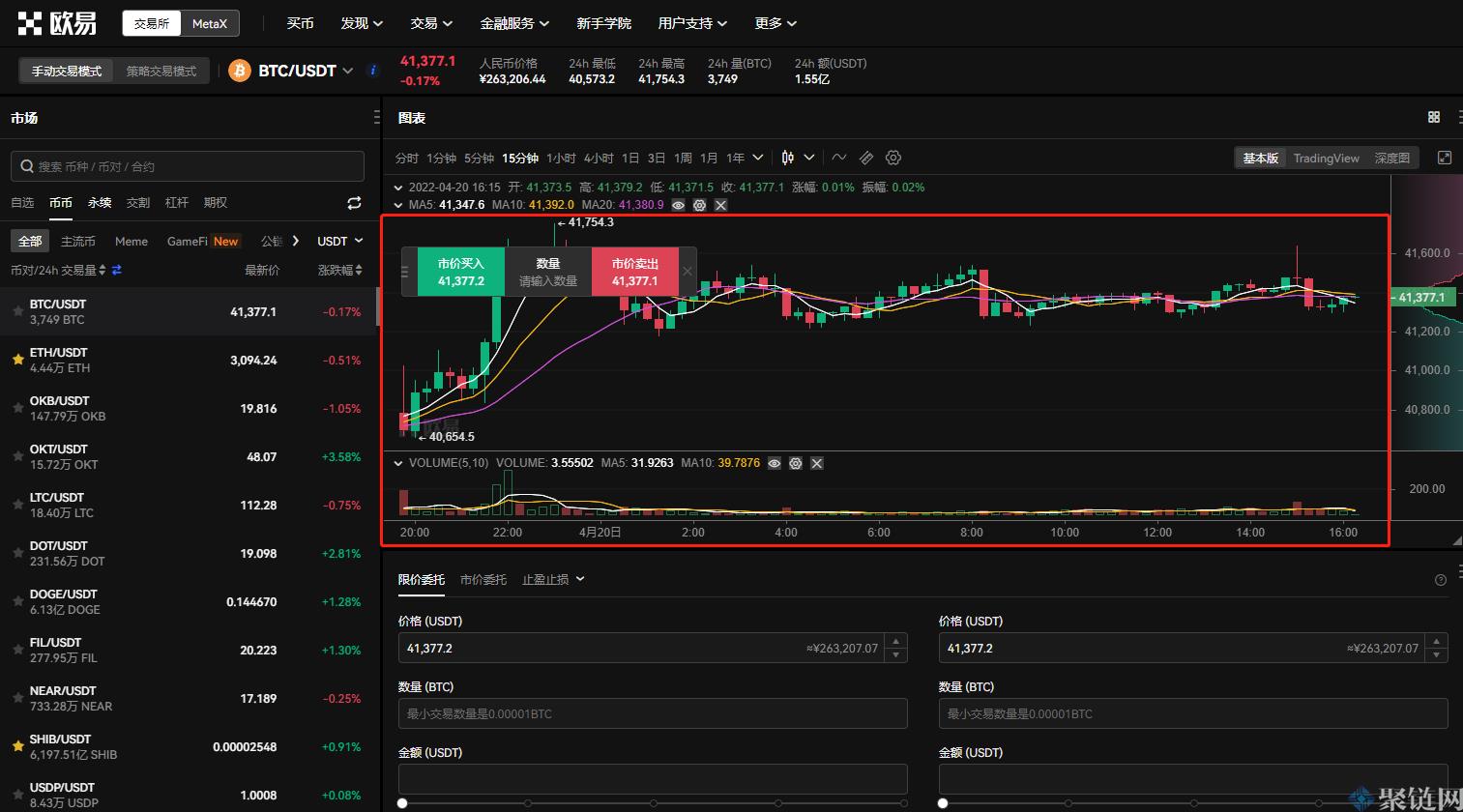 行情线怎么看_可以看k线的钱包_tp钱包看行情可以看K线吗