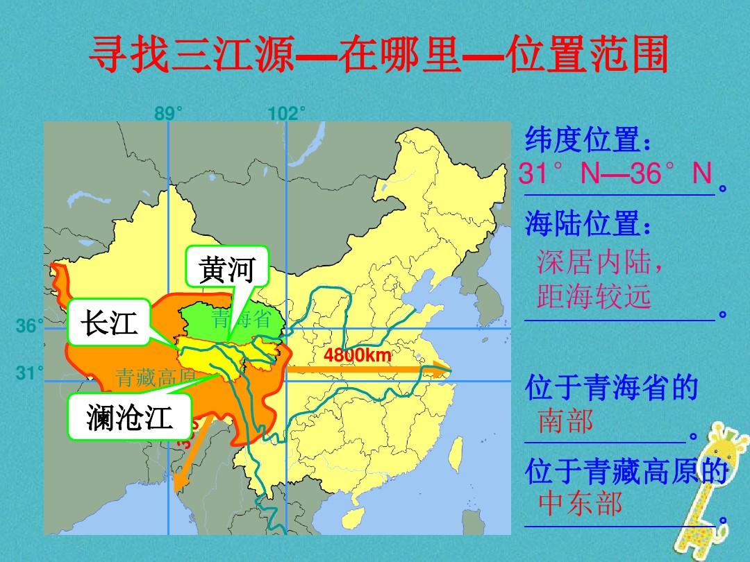 ubuntu怎么换源_源换偏旁组新字再组词_源换偏旁组新字