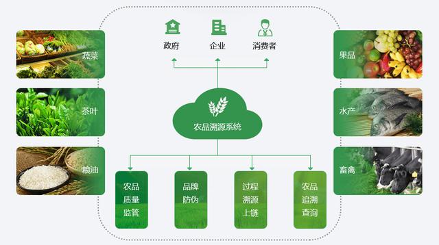 上海0-6岁五项_超级巡警5.0.11.85_imtoken1.0