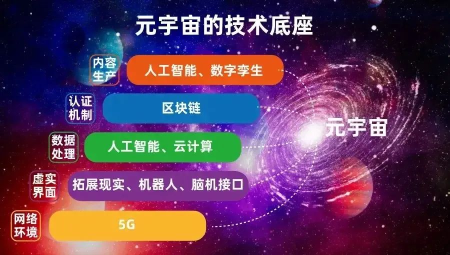 揭秘imtoken批量注册：轻松成为区块链大咖