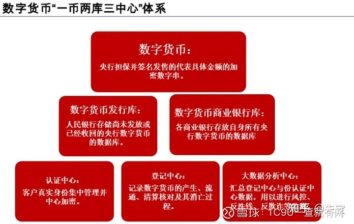 安卓下载tp钱包-揭秘tp钱包：数字货币新宠，安全便捷护航