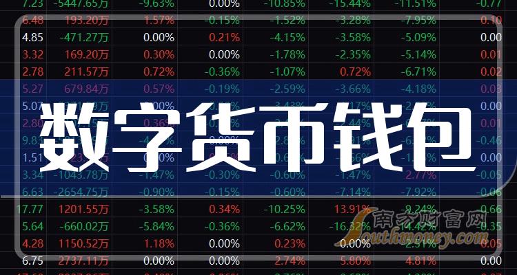 钱包网最新消息_tp钱包最新版本官方网站_钱包tp