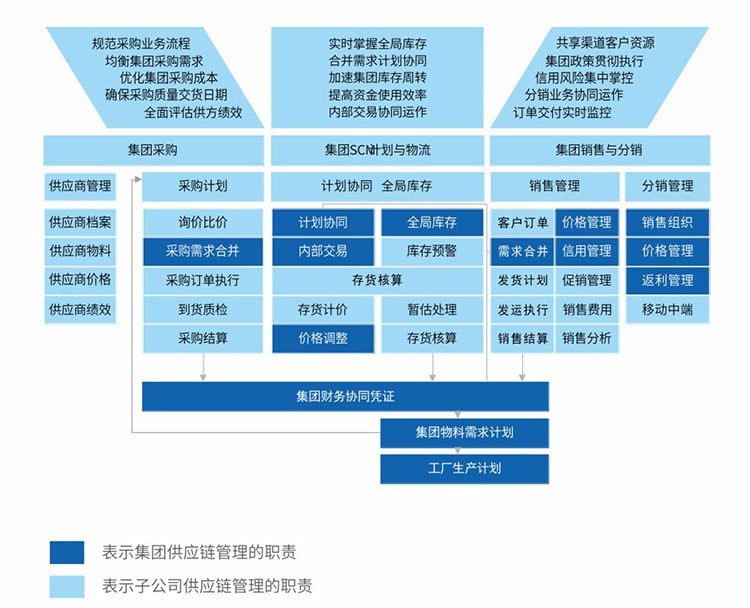 绿云pms手机客户端_绿云pms苹果版怎么下载_绿云pms