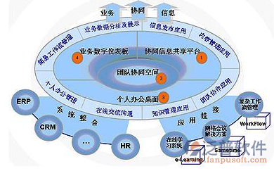 绿云pms_绿云pms手机客户端_绿云pms苹果版怎么下载