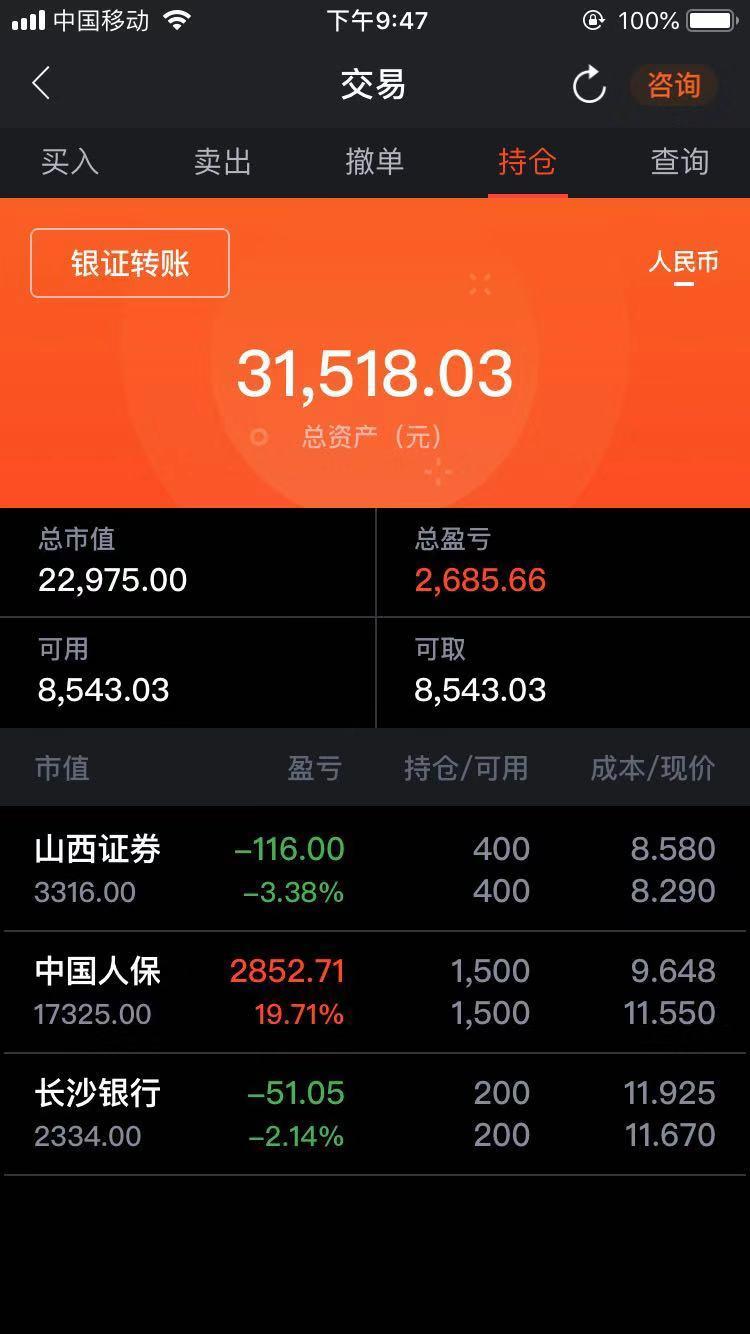 imtoken币被转走_imtoken怎么卖虚拟币_imtoken的币怎么卖掉