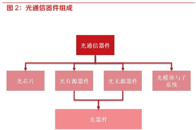 揭秘网络叠加器：全球互联新宠，助力企业远程办公、教育革新