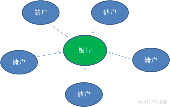 imtoken国内无法下载_imtoken在中国如何下载_imtoken中国下载不了