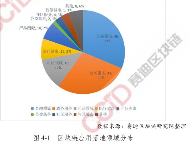 imtoken是什么链接_链接是动词吗_链接是pdf怎么下载