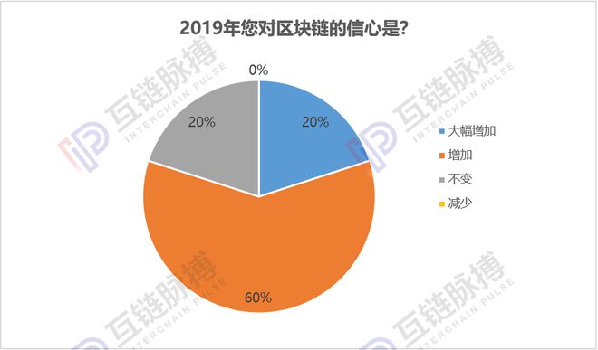 imtoken是什么链接_链接是动词吗_链接是pdf怎么下载