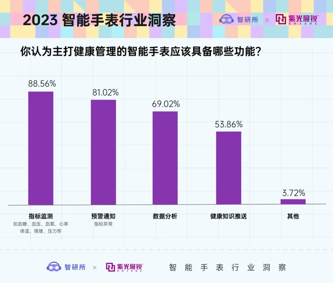 分销怎么写_分销王 模板_分销模版