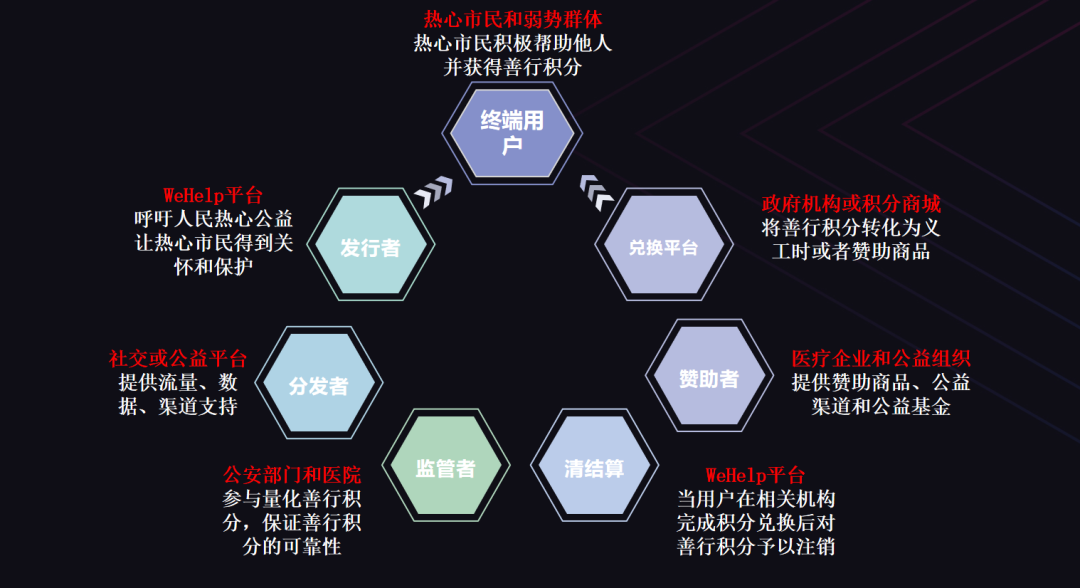 比特派钱包官网下载_比特派下载APP安卓版_比特派 imtoken