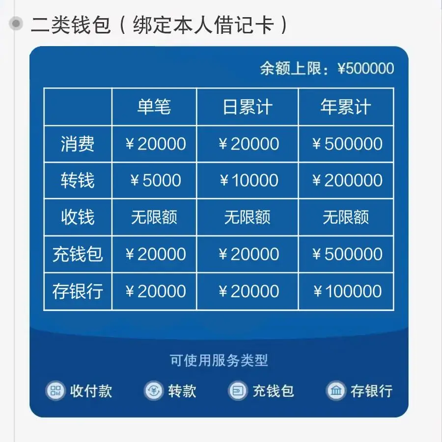 火币转ok_比特币钱包转交易平台_imtoken转火币钱包