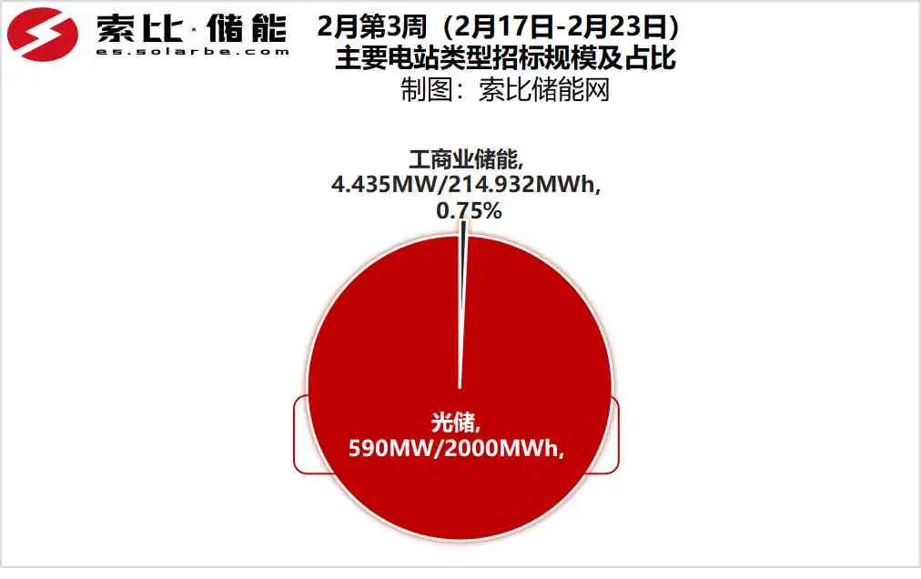 表格监理最新月报模板_表格监理最新月报怎么做_最新监理月报表格