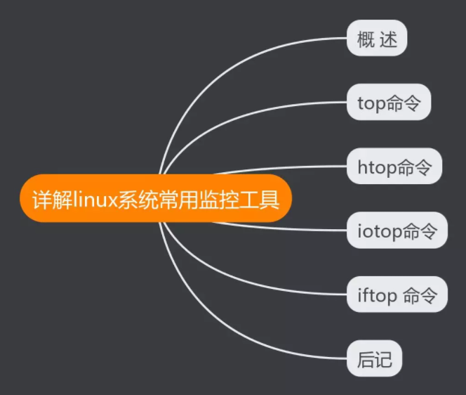 svchost.exe占用cpu-揭秘svchost.exe：为何Windows 10更省心？