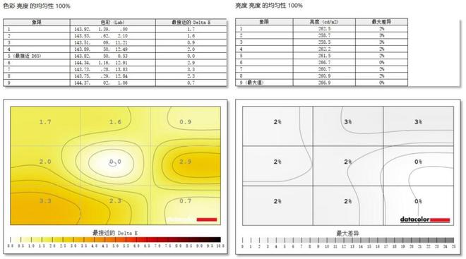 占用应急车道_svchost.exe占用cpu_svchost占用cpu过高