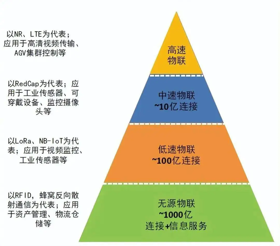 svchost占用cpu过高_svchost.exe占用cpu_占用应急车道