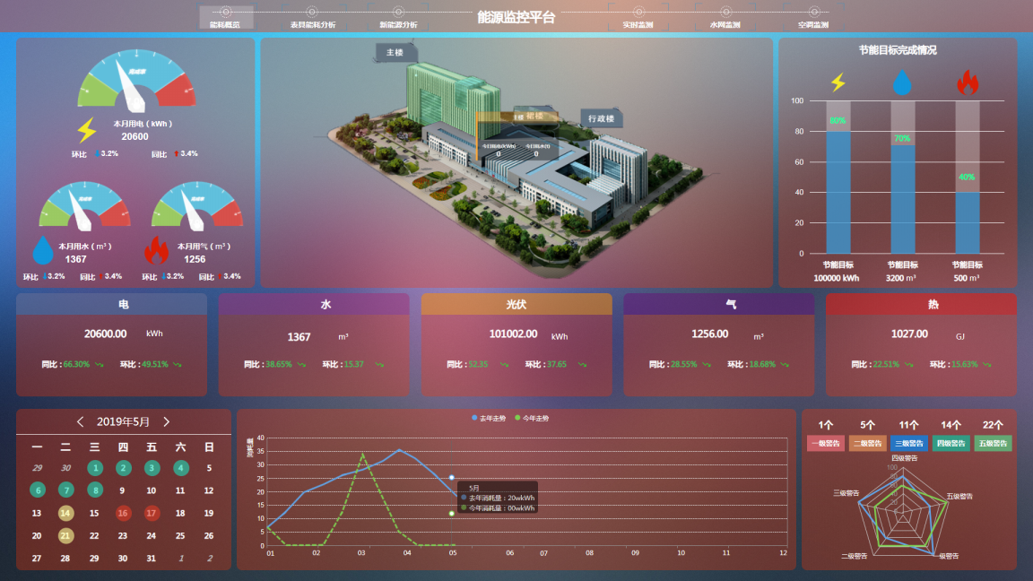 imtoken授权管理系统-imToken全新授权管理系统，数字资产安全护航