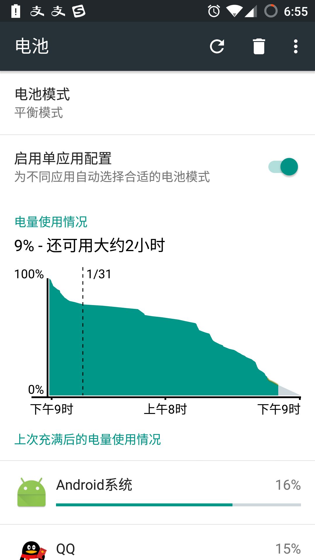 oppo手机怎么减少耗电-揭秘！oppo手机续航大作战：关灯闭火vs后台杀手，你pick哪招？