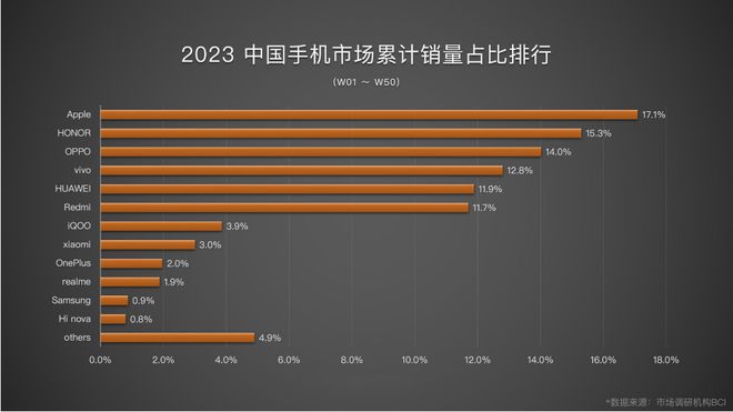 内存占用率过高怎么办_内存占用50%正常吗_networkservice占内存