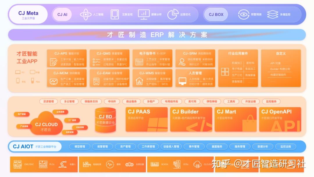 手机系统省电怎么设置_最省电的手机系统_手机省电功能有什么坏处