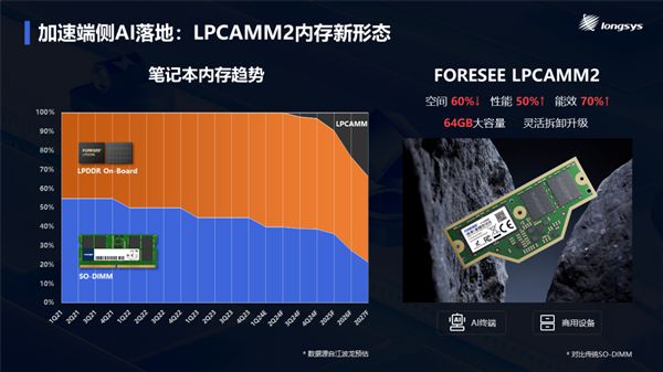 最省电的手机系统_手机系统省电怎么设置_手机省电功能有什么坏处