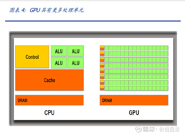 手机省电功能有什么坏处_最省电的手机系统_手机系统省电怎么设置