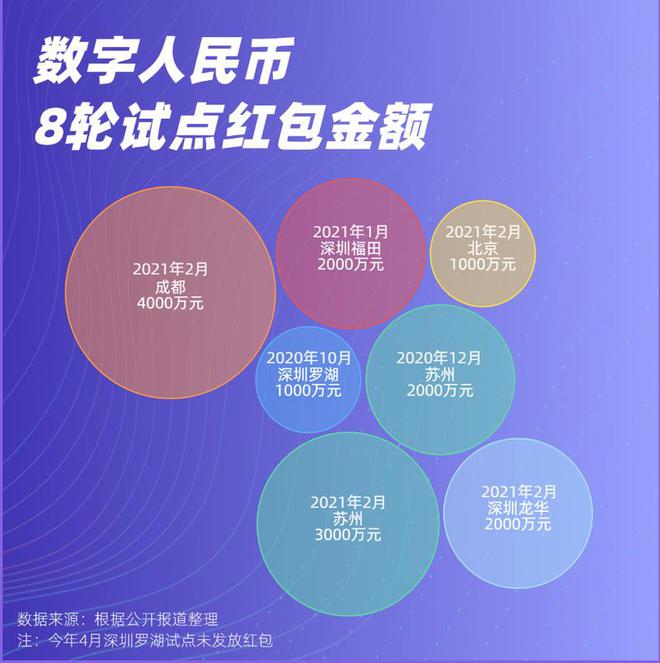 impk人民币交易_imtoken如何变人民币_imtoken钱包币币兑换