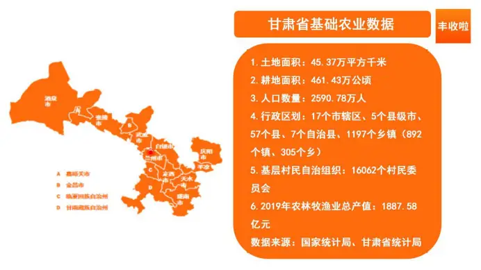 地图的格式_地图数据格式转换工具_mapinfo 地图格式