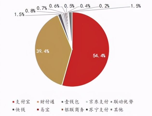 大陆手机号前面加86_大陆手机号码前面加什么_imtoken 大陆手机号