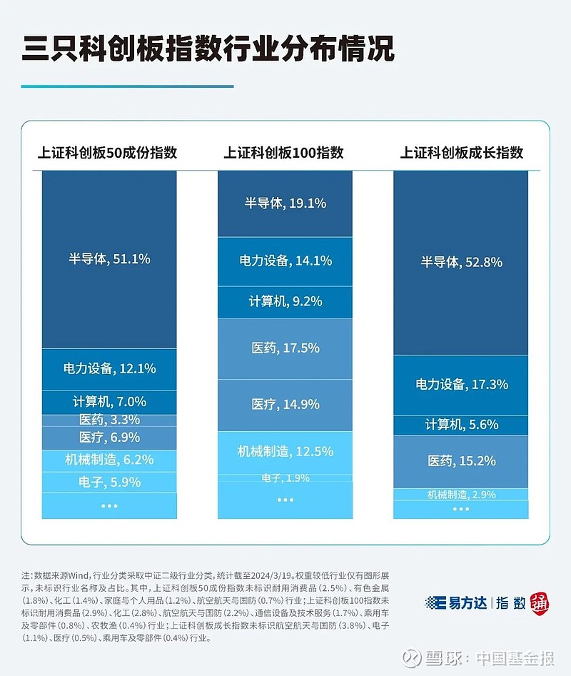 imtoken币种怎么选_imtoken怎么买btc_imtoken钱包如何买币