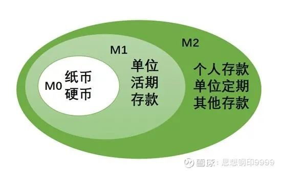 数字货币钱包标识是什么_数字货币钱包imtoken_imc数字货币钱包