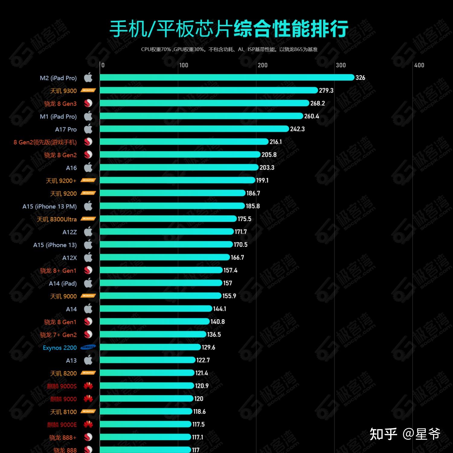 安卓省点设置_安卓7.0省点_安卓省电app