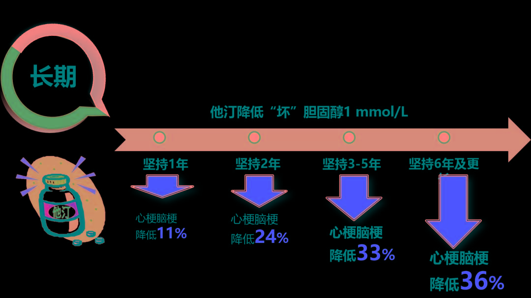 进展性卒中的危险因素有哪些_进展性卒中的原因_进展性卒中诊断标准