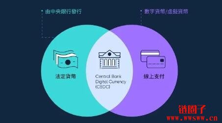 火币跟imtoken_币火交易所官网下载_币火交易所