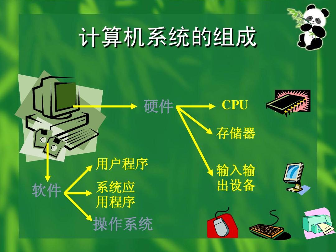 操作系统软件有哪些_操作软件系统有哪些类型_软件中的操作系统