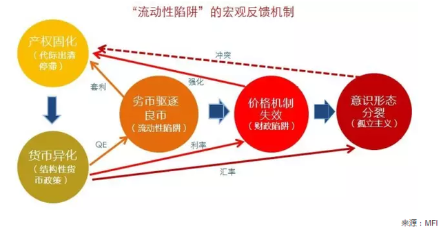 imtoken买币流动性不足_流动币qash_流动币价格今日行情