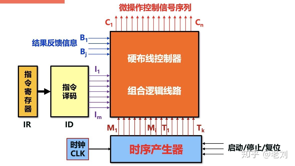 windows处理器-Windows处理器选择，速度与性能的关键