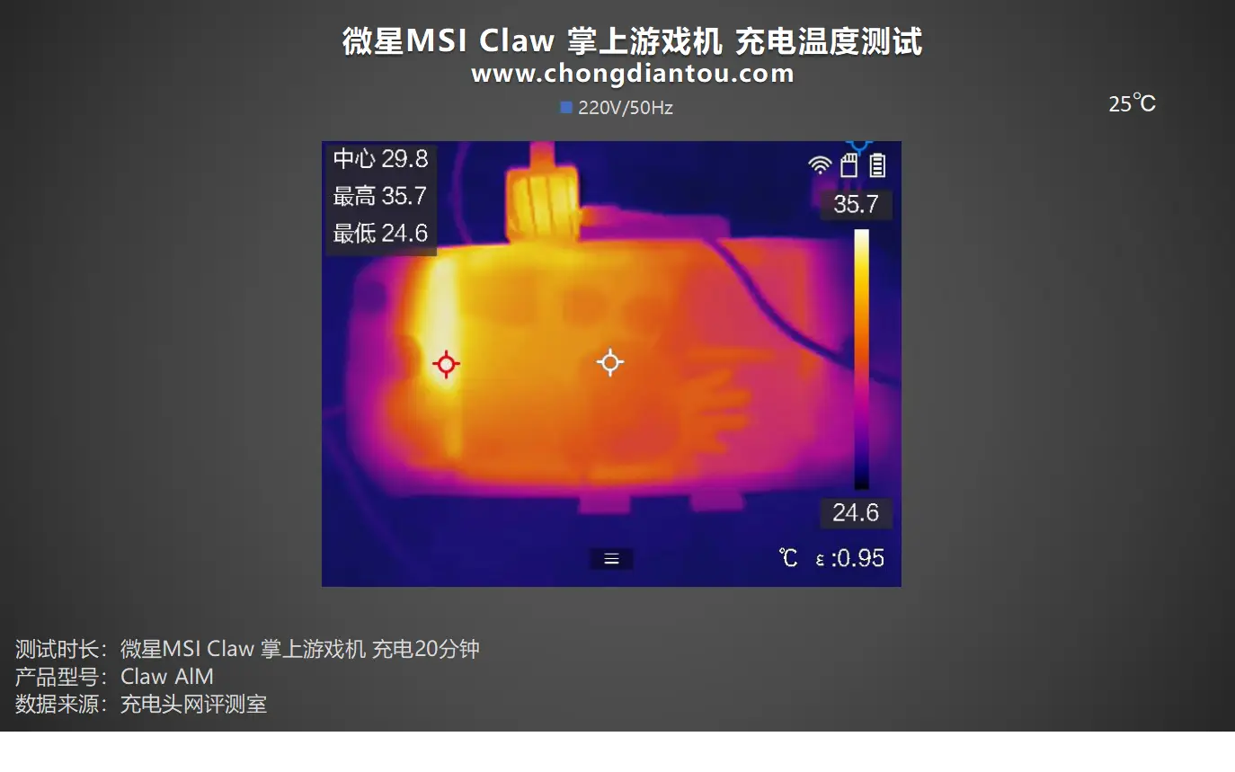 蓝屏装系统_蓝屏装系统装不了怎么办_a10 9700装win7蓝屏