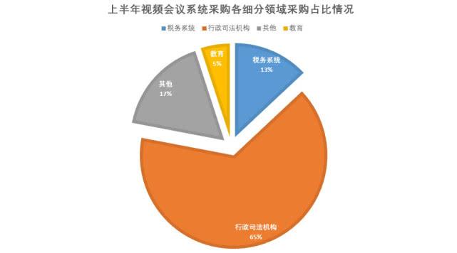 网上办公系统oa-如何打造高效OA系统？用户体验至关重要