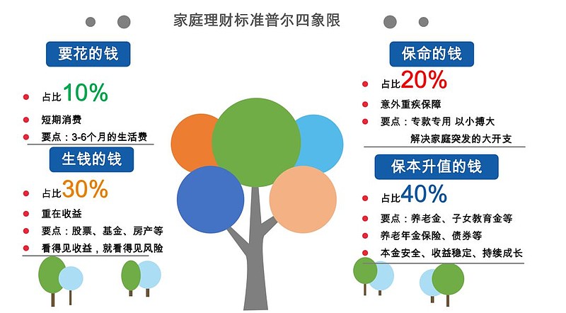 imtoken恢复身份_imtoken钱包找回_imtoken钱包恢复身份