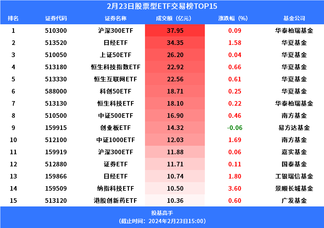 imtoken的币怎么卖掉_imtoken怎么卖虚拟币_imtoken卖币