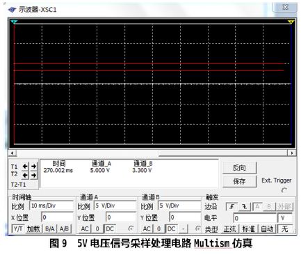 dwt算法_算法导论_算法培训班