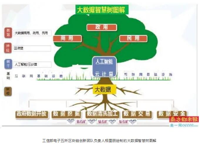 imtoken是什么公司发行的-imToken：区块链界的领头羊，数字资产保险箱