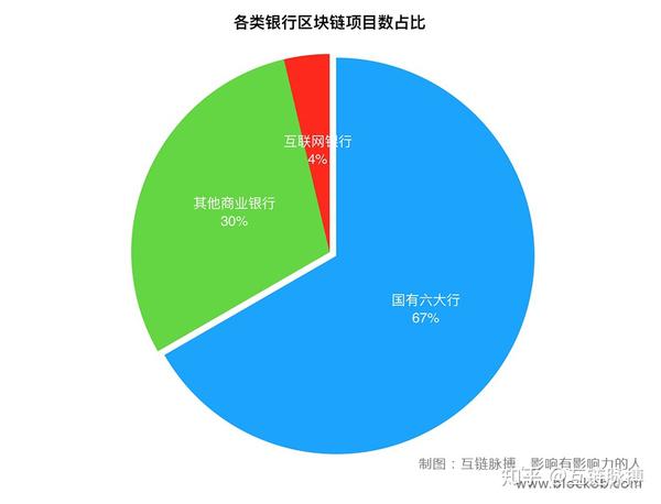 imtoken是什么公司发行的_发行公司是什么_发行公司是上市公司吗