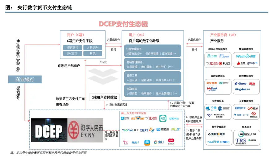 tp钱包怎么弄币安智能链-轻松搞定！TP钱包连接币安智能链全攻略