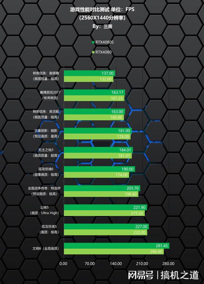 yzset.win_win配置php_gta5怎么运行不了win10