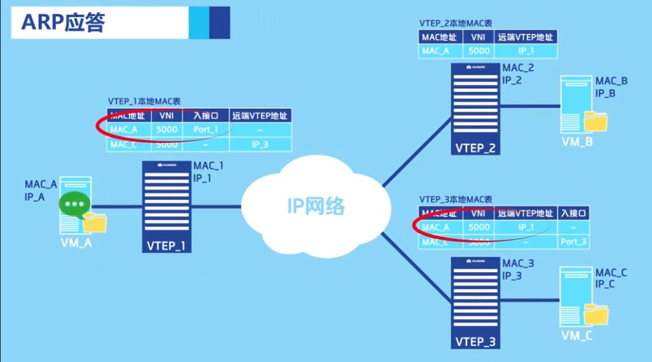 1769 boot dhcp_1769 boot dhcp_1769 boot dhcp