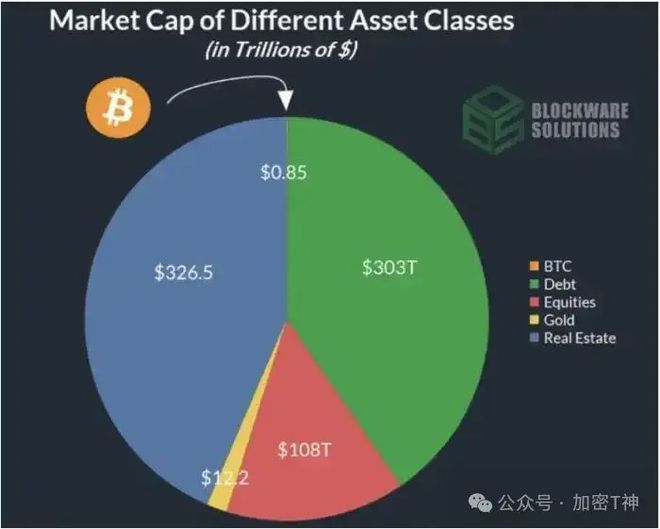 tp钱包如何看走势_他们说的看走势是什么_钱包怎么看k线