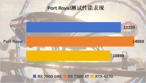 找到你_找到所有诡异的地方_windows找不到igfxtrayexe