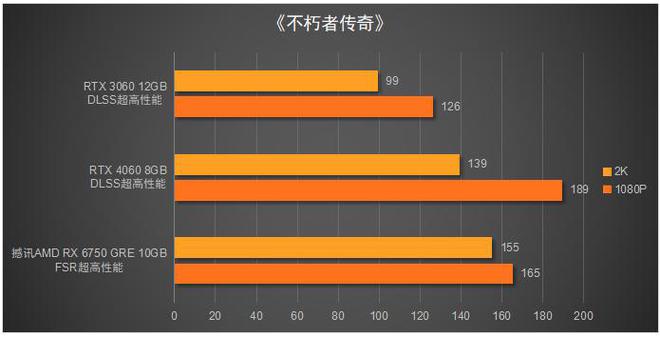 找到所有诡异的地方_找到你_windows找不到igfxtrayexe